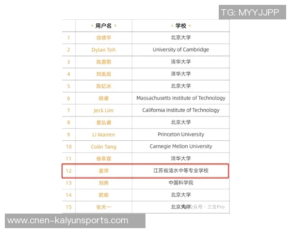 京多安严格自律戒糖晚餐时间调整提升竞技状态