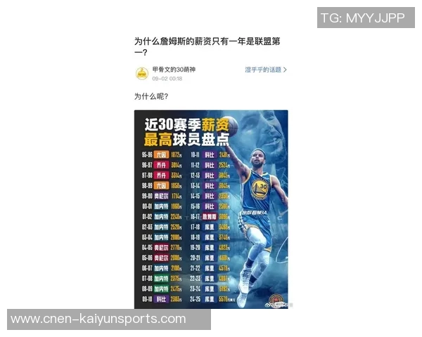 托尼阿伦揭秘詹姆斯年度保养费用训练团队开支超百万 托尼阿伦揭秘詹姆斯年度保养费用训练团队开支超百万