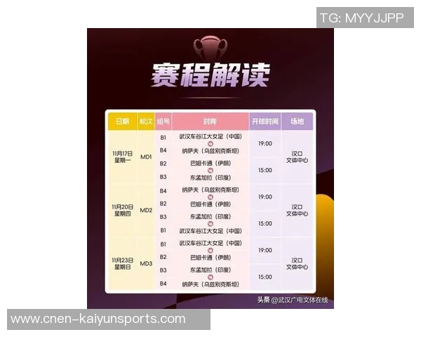 武汉女足亚冠小组赛赛程公布11月17日至23日将在武汉举行精彩对决 武汉女足亚冠小组赛赛程公布11月17日至23日将在武汉举行精彩对决