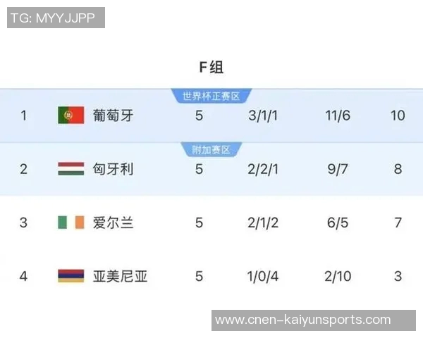 凯莱赫绝杀长传引发疯狂逆转索博凯尔凯兹惨遭出局